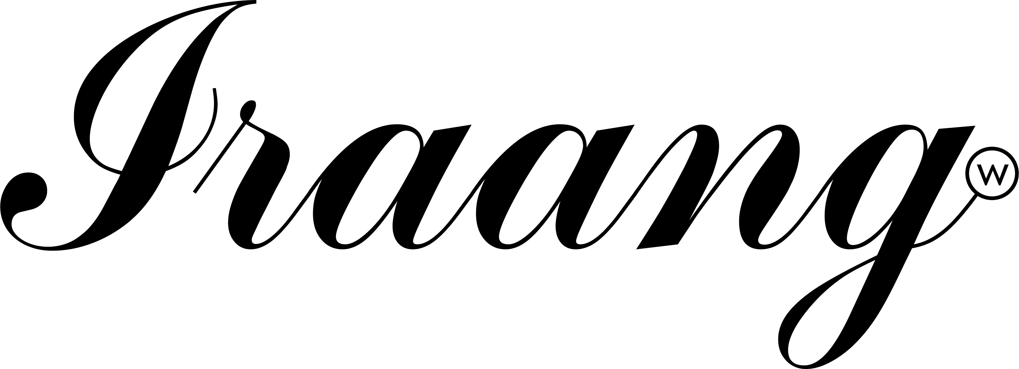 IRAANG